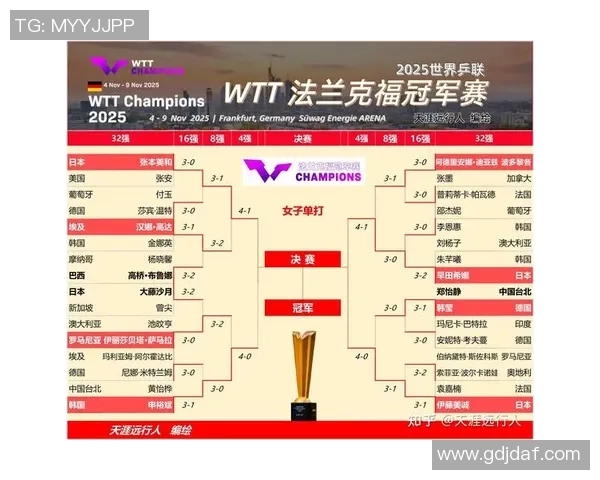 北京乒乓球队在洲际杯积分榜上以87分稳居第一名展现强劲实力