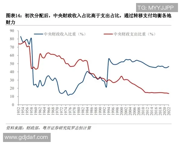 深圳与广州篮球队赛后分析实力对比与未来展望